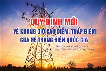 Quy định mới về khung giờ cao điểm, thấp điểm của hệ thống điện quốc gia