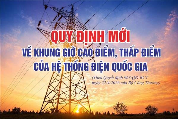 Quy định mới về khung giờ cao điểm, thấp điểm của hệ thống điện quốc gia