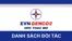 Danh sách đối tác sử dụng dịch vụ của Công ty